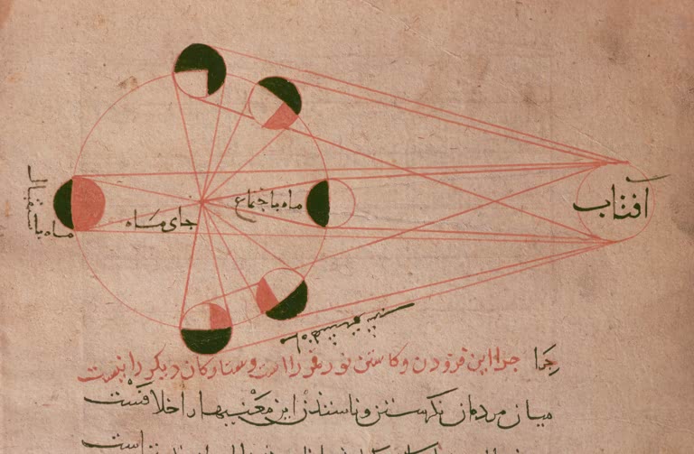 Lunar Eclipse / al-Biruni